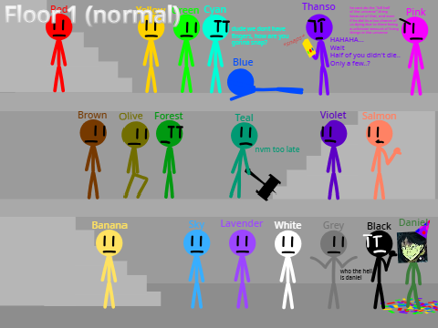 Sectiosity [18]