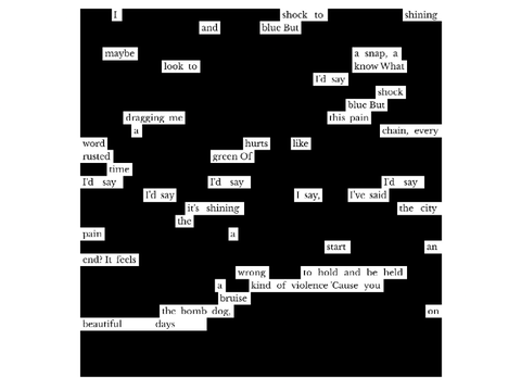 SWC Blackout Poetry