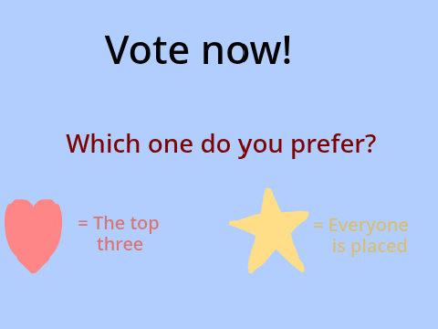 All or three? Poll
