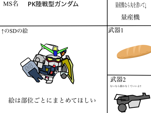 マスターXアニメ化参加シート remix