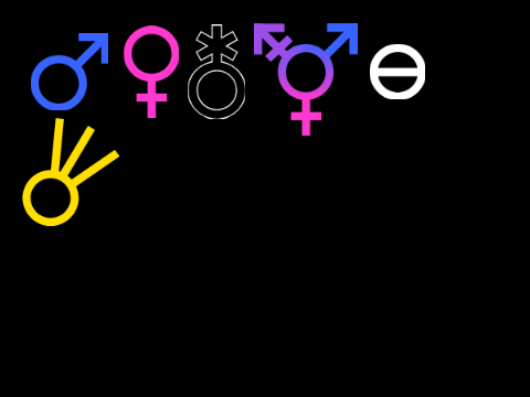 more genders band (6/48!?!?)