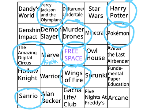 Fandom Bingo :3