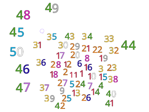ERATRNAOTC [good luck finding it][51]