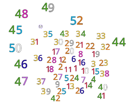 ERATRNAOTC [52] and did