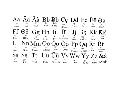 My First Latin Conlang!