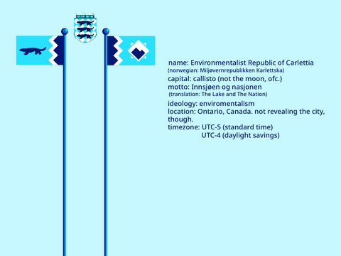 carlettian micronational info
