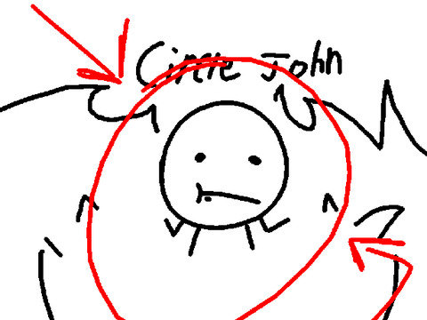 circle john