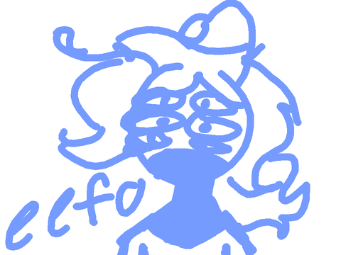Fanart for Its_Etho!