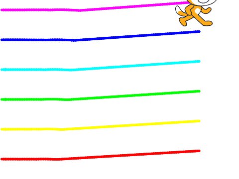 rounding numbers thingy idk