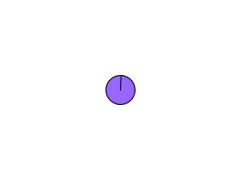 Spin Towards Mouse