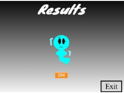 I think I have a chance to beat IDK with my skills.