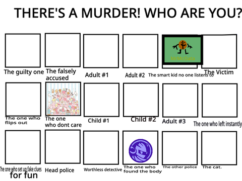 (Remix it) Who are you in a murder mystery? remix remix