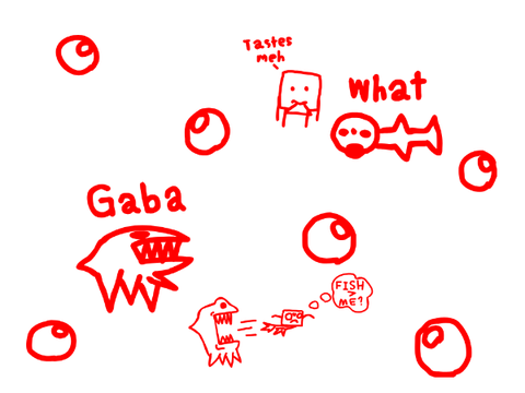 Gaba & What art