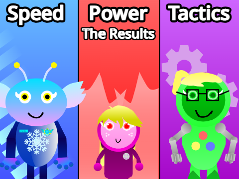 Speed, Power or Tactics: The Results