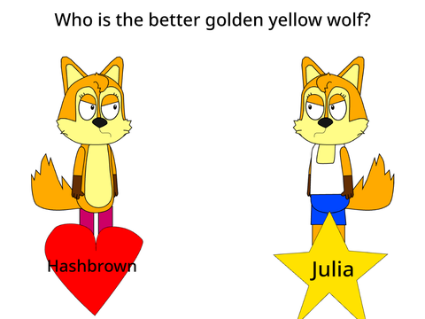 Who's the better golden yellow wolf?