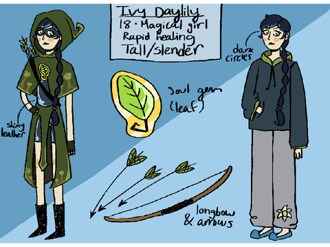ivy ref