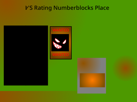 Derf is Rating your characters