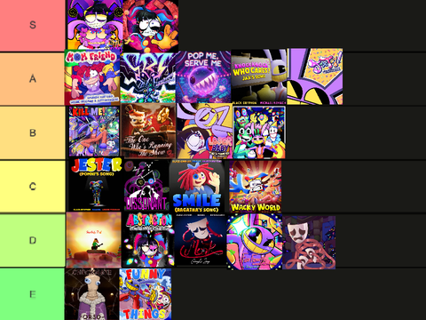 Ranking TADC Songs