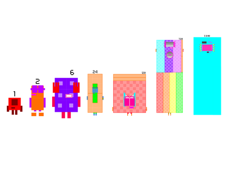 Numberblocks Band Retro Factorial