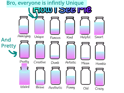 How I See Me 