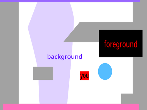 new top-down code
