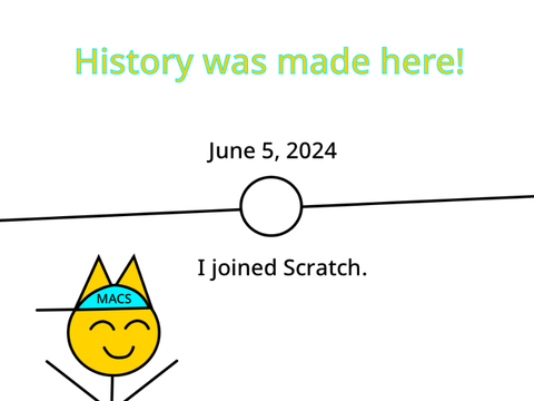 Scratch: The History of MACSComics