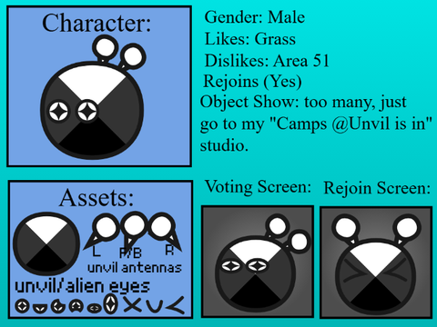 Unvil :D