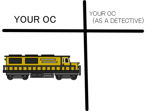 I will make your OC a detective remix