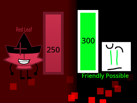 red leaf vs the jjt chart (6)