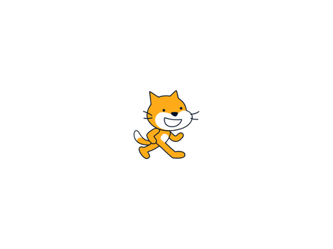 目が点になる