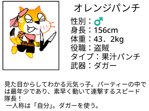 作ろうと思っているアニメの設定資料！