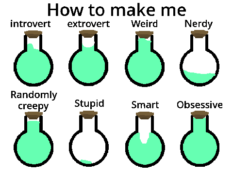how to make me  lol
