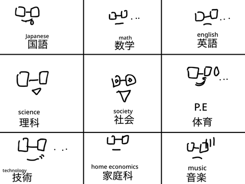 各教科俺の反応 My reaction to each subject remix