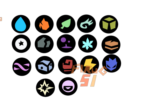 Types/Elements! (Fighterpets)