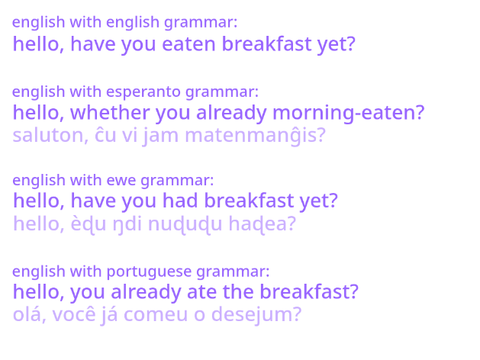 add your language if english had its grammar (3)