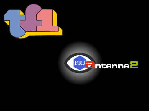 tv evolution