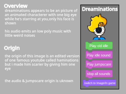 Dreaminations - NN custom bot info