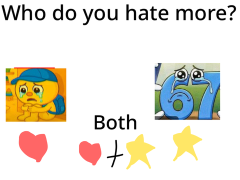 Who do you hate more?