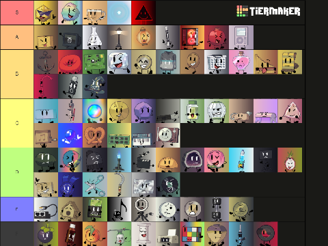 GOEFAV Tier List (as of 1 and 2a)