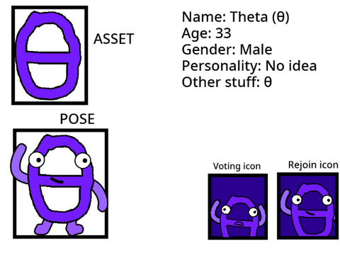 CAMP: 0A  THETA
