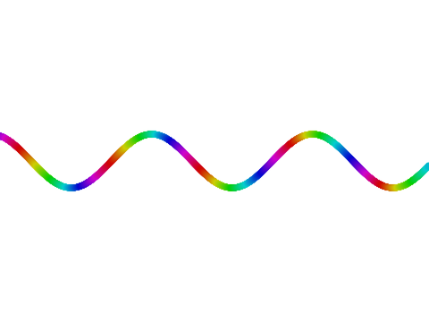 Perfect sine wave 100%pen