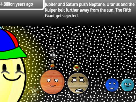 The Timeline Of Solarballs