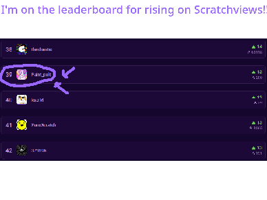 I'm on rising?! ( even though I got 18 followers in a day not 13 )