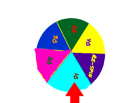 Thy rigged wheel