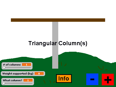 Weight support graph (Wing's project)
