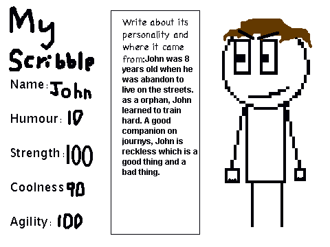 John The Scribble