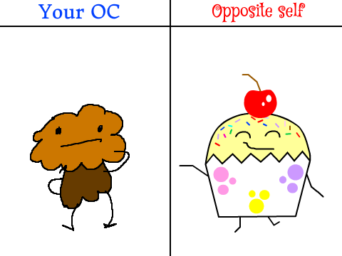 Give Me Your OC and I Will Make The Opposite Of Yourself remix remix
