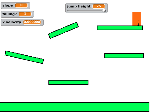 the mighty dot! (physics experiment) ~V2.0~