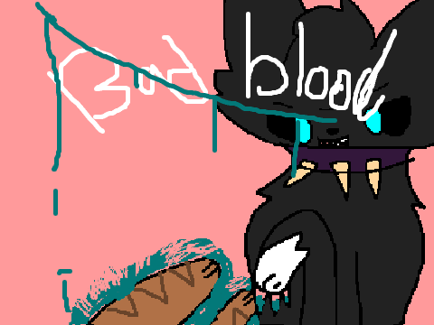 Part 2 | Bad Blood Map|