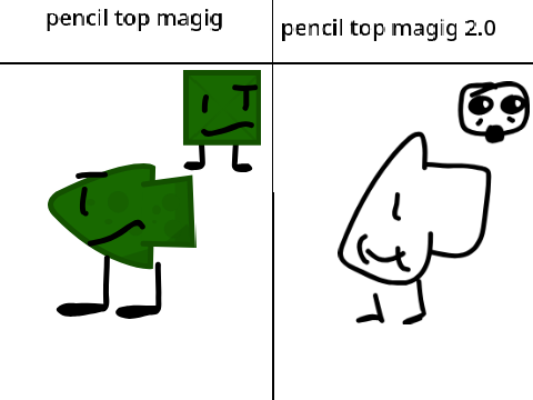 pencil top